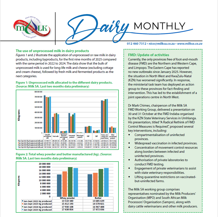 Dairy Monthly