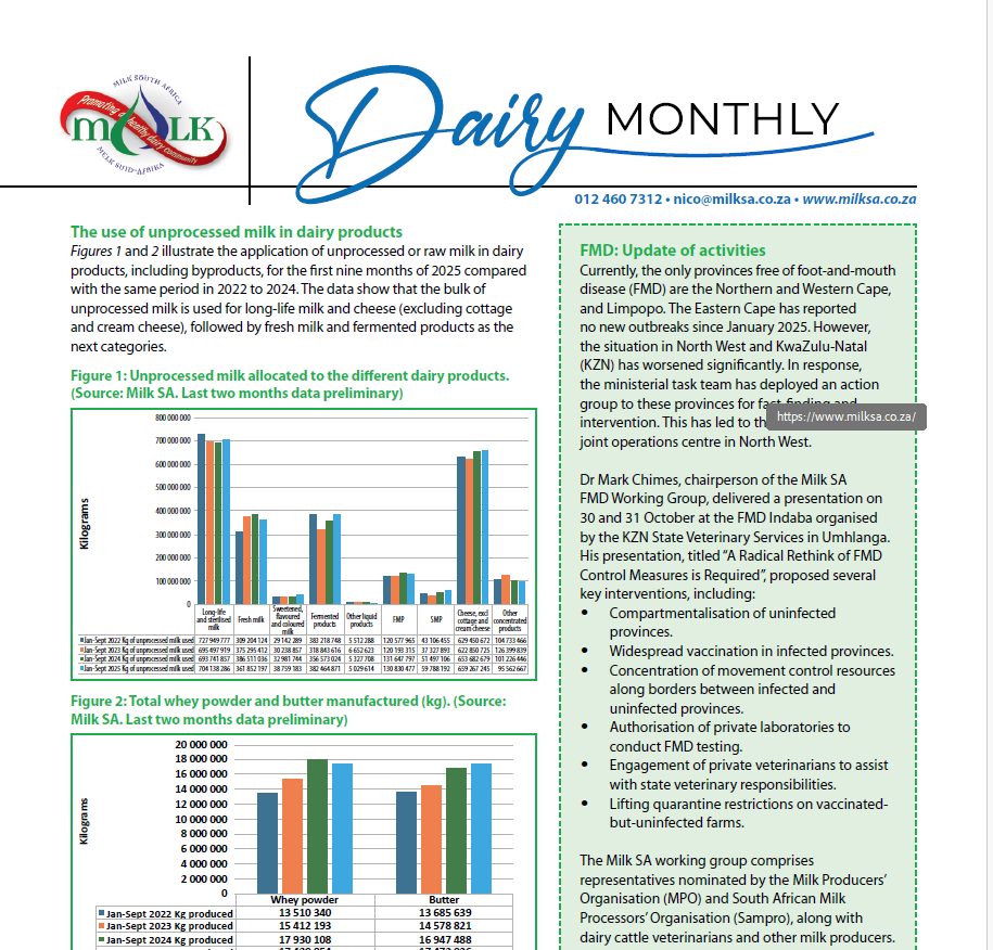 Dairy Monthly